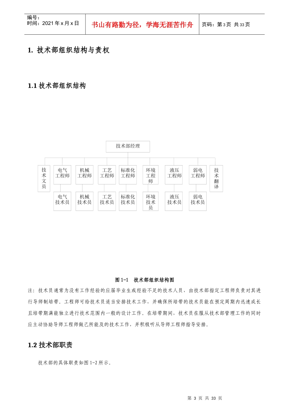 技术部管理制度_第3页