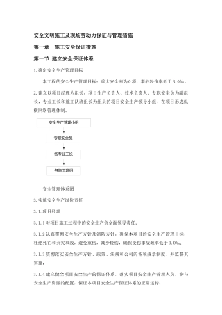 安全、文明、劳动力保证措施