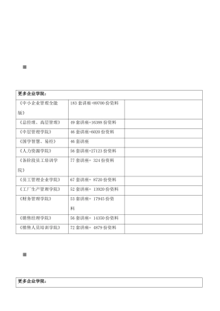 PCB化学镀铜工艺流程简要解读