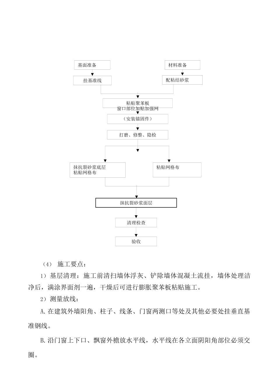 聚苯板保温技术施工方案_第3页