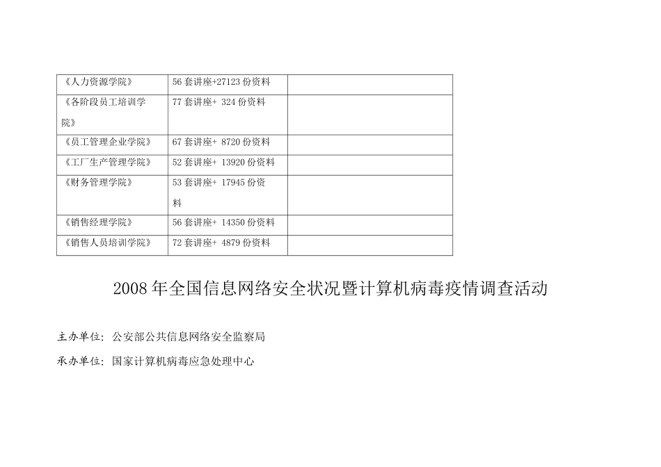 全国信息网络安全状况与计算机病毒疫情调查_第2页