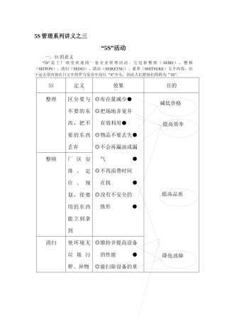 5S管理活动的作用与推行方法