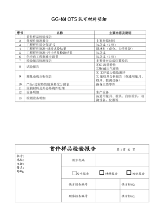 PPAP送样阶段表单范本格式20