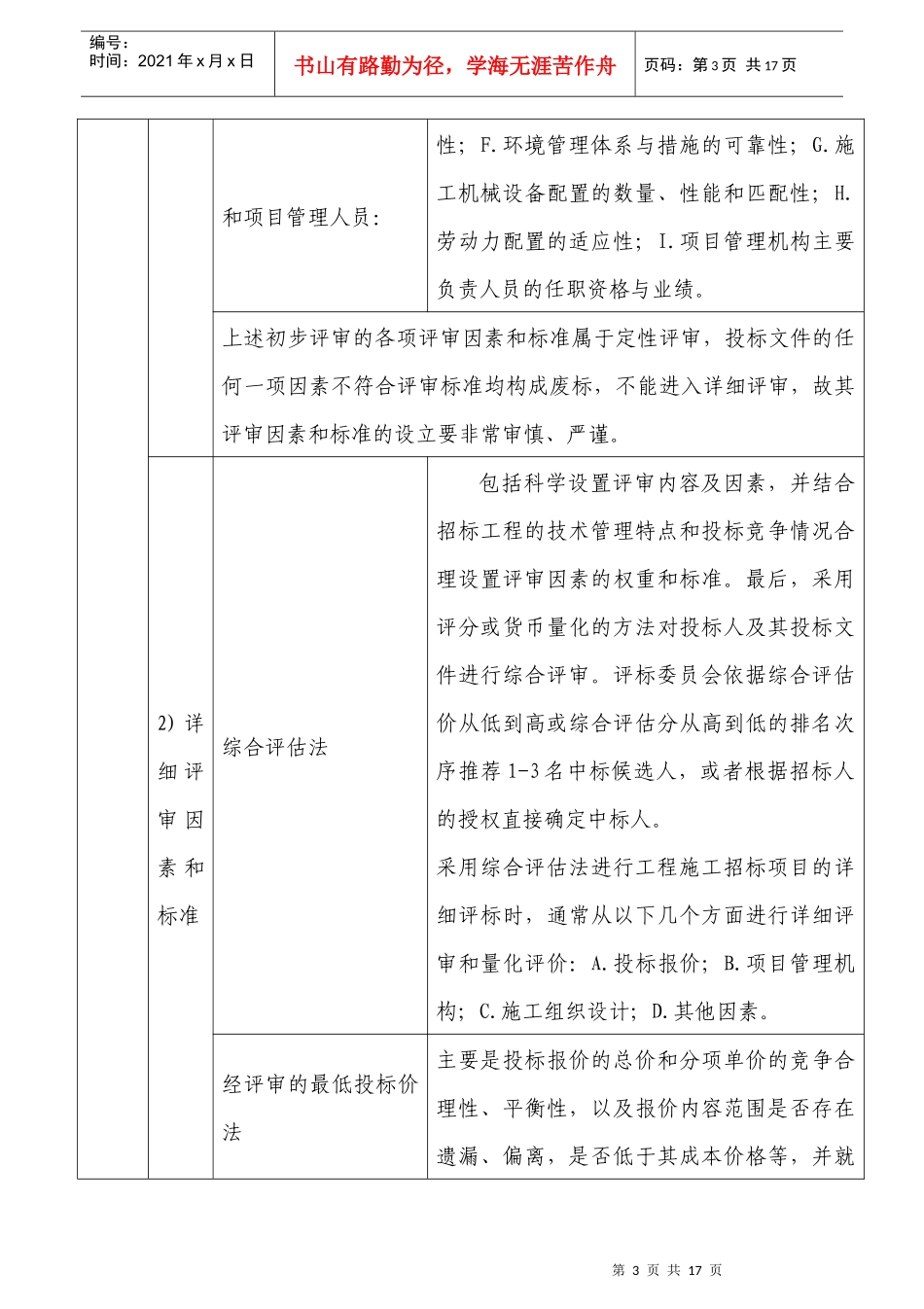 招标实务备考07_第3页