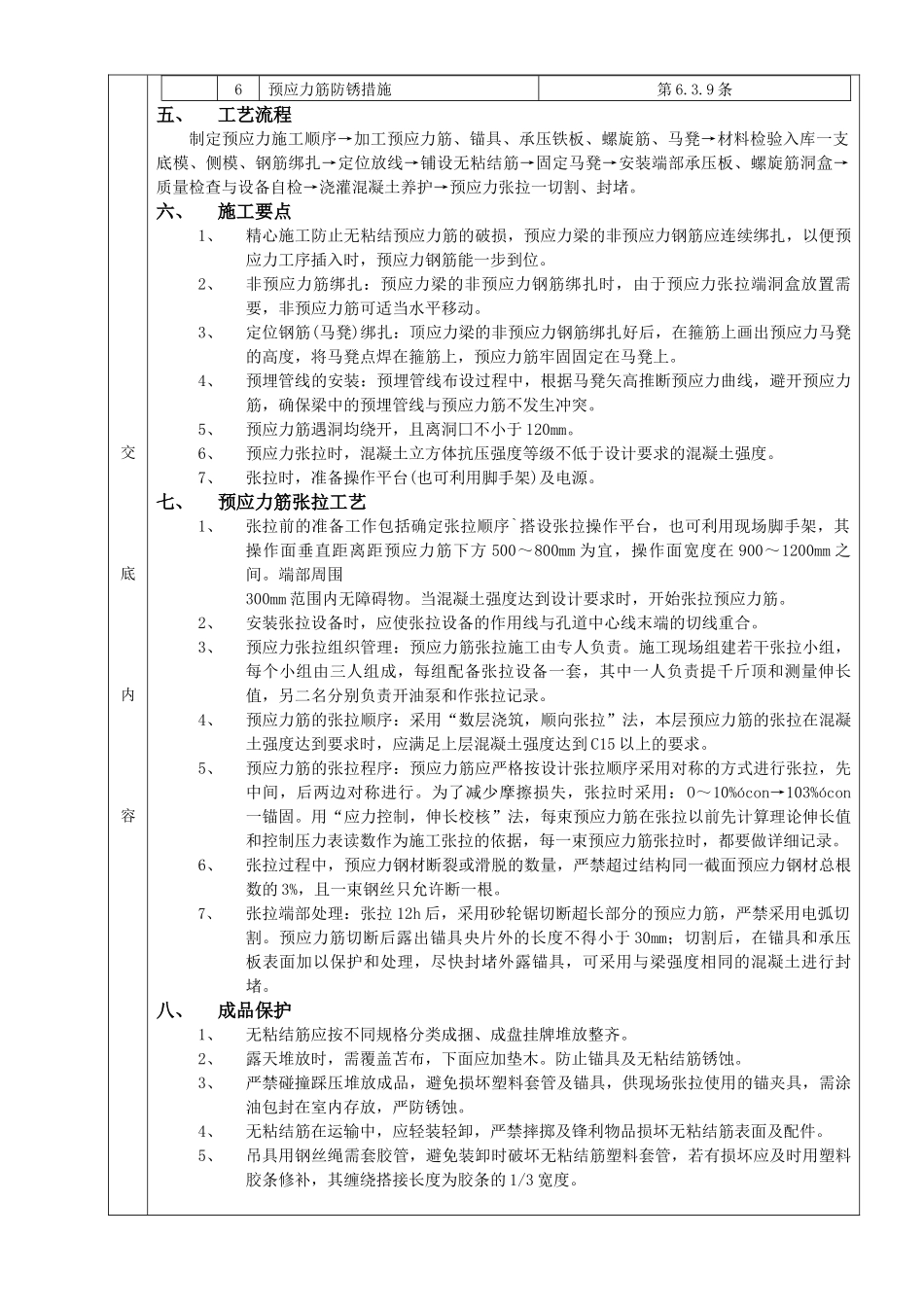 施工技术交底08无粘结预应力工程_第2页
