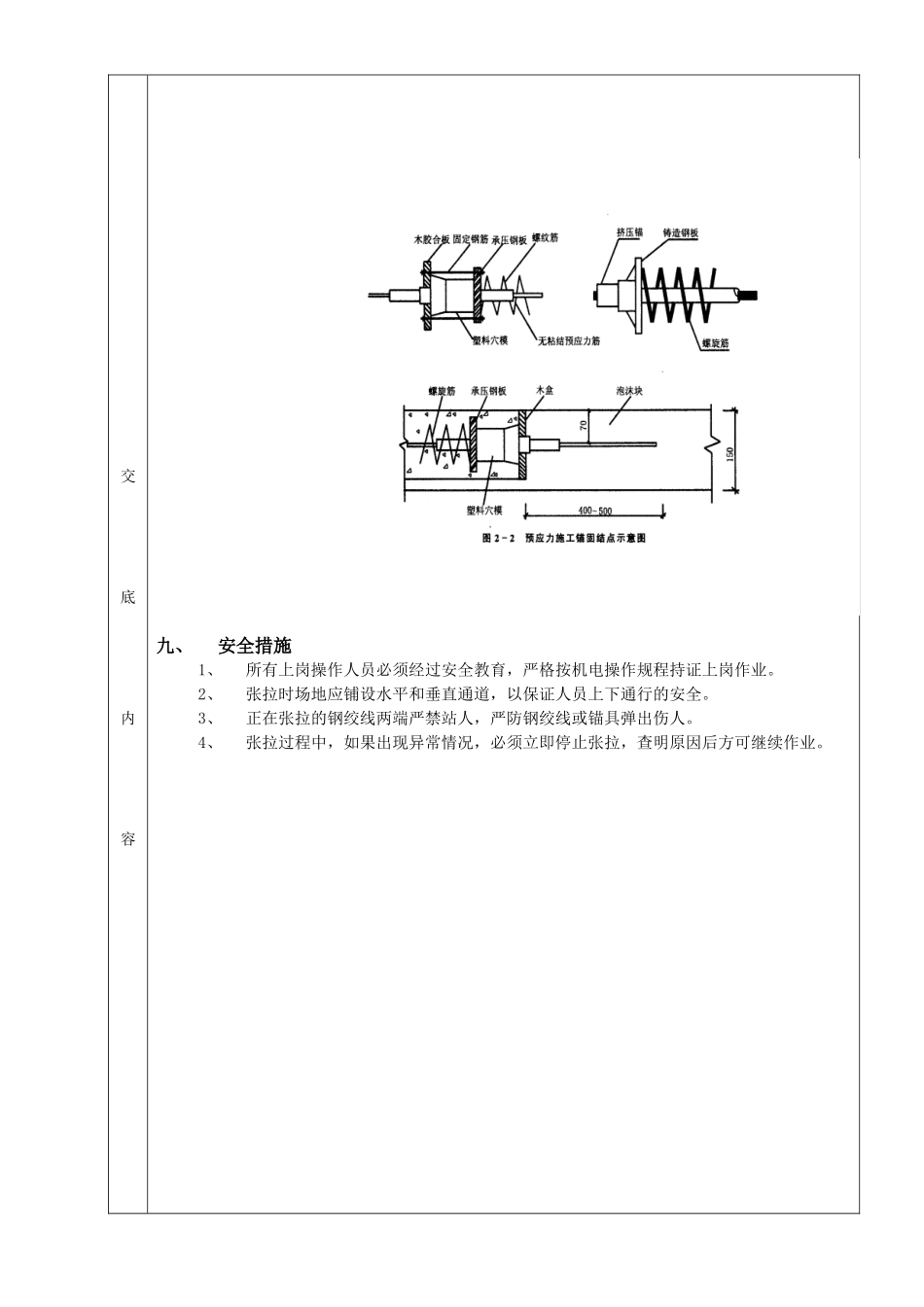 施工技术交底08无粘结预应力工程_第3页