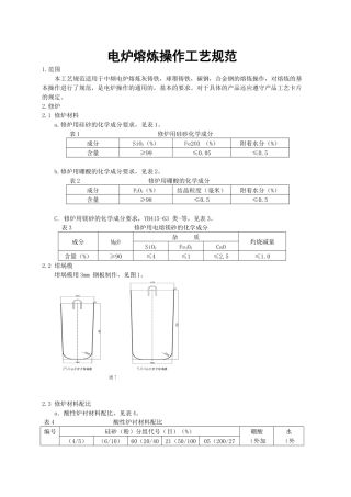 电炉熔炼操作工艺规程PK-ZG-001