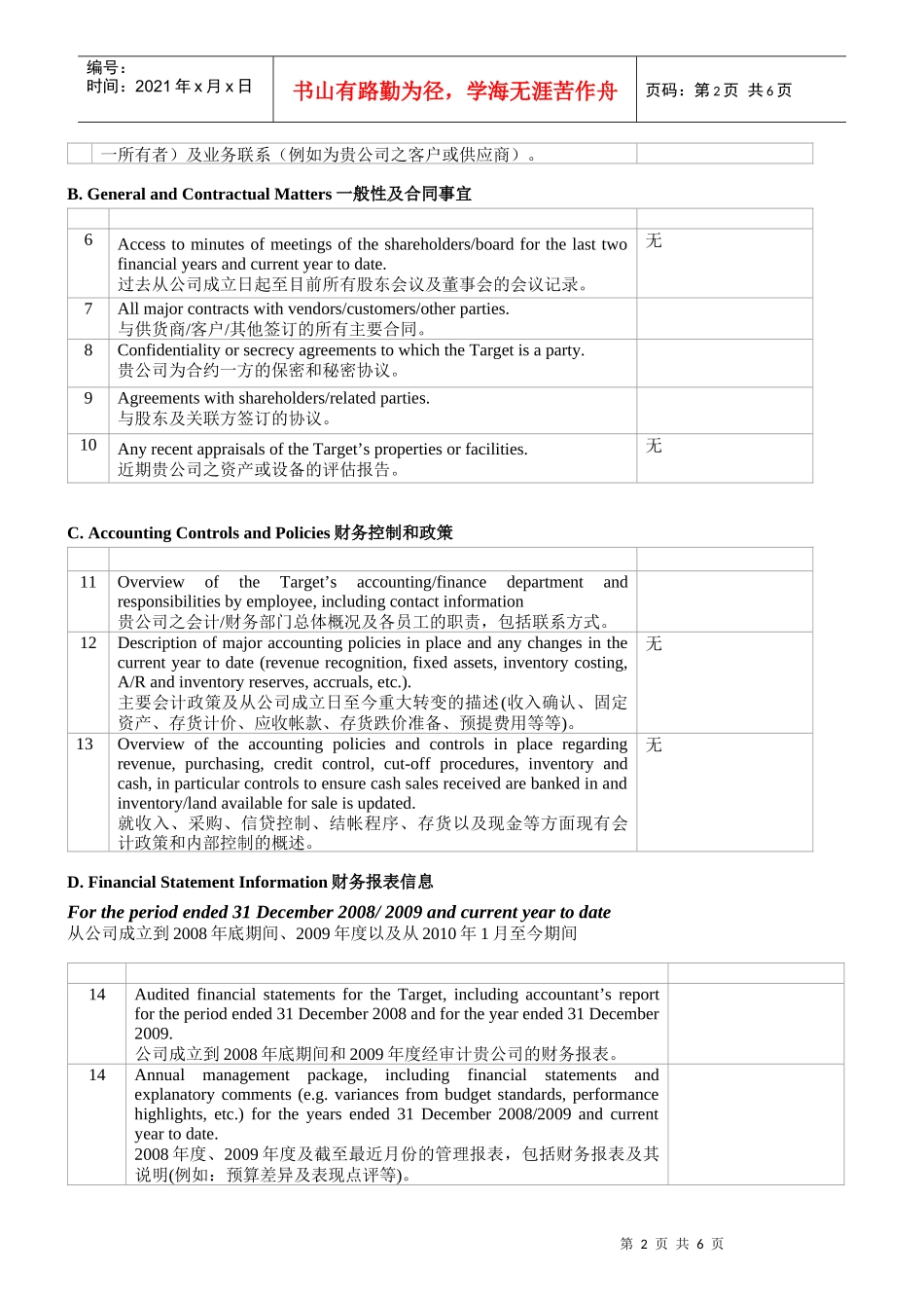 投资并购--财务税务资料清单_第2页