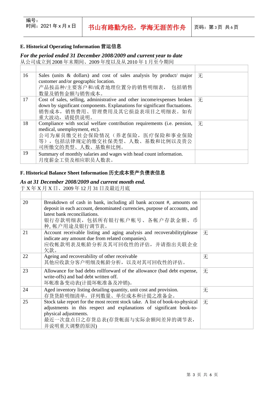 投资并购--财务税务资料清单_第3页