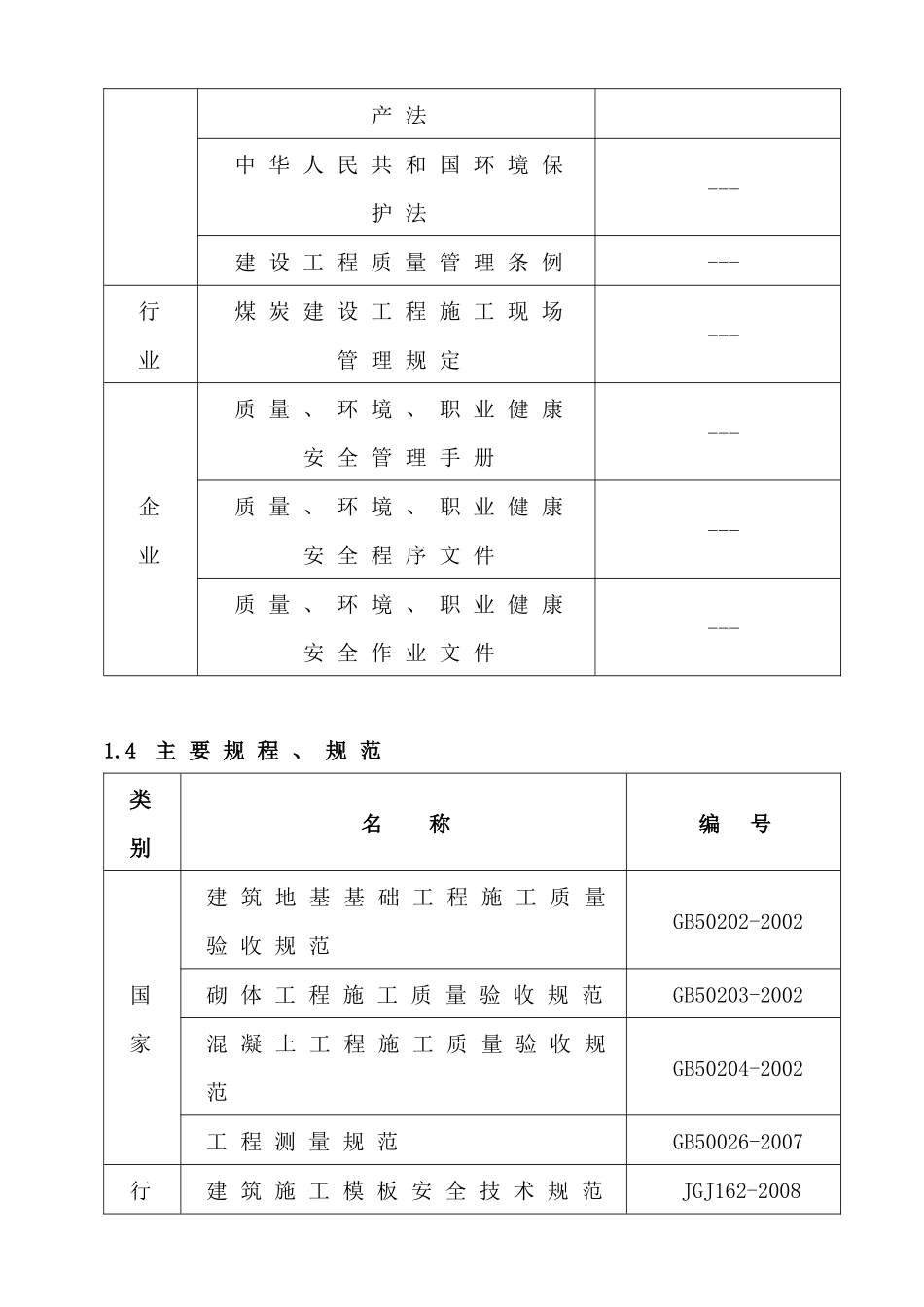 机修车间后部挡土墙-土钉墙_第3页
