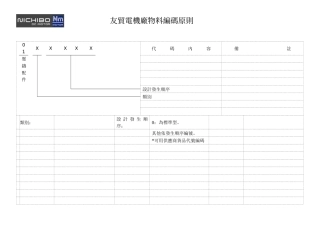 物料编码原则