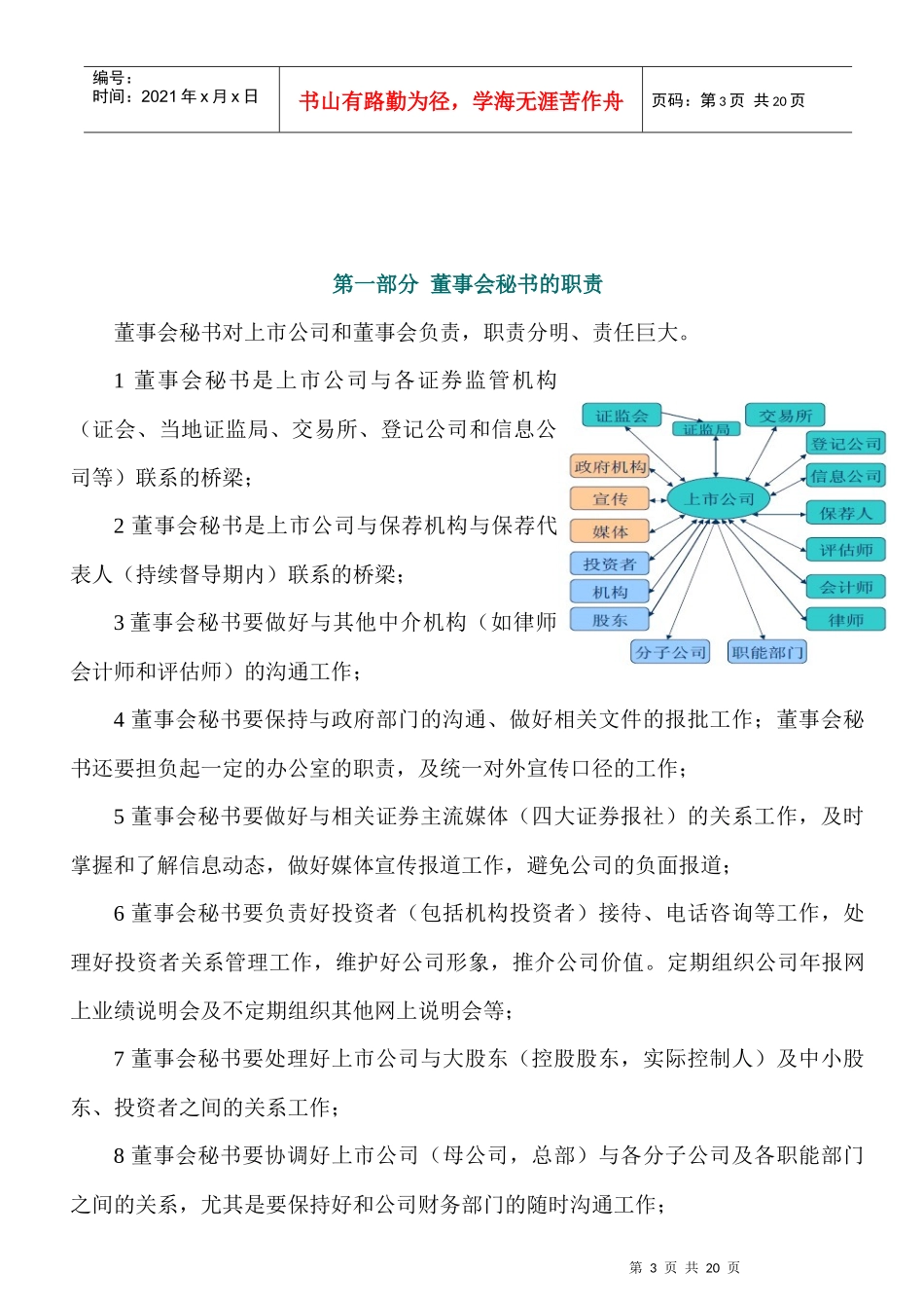 拟上市与上市公司董秘工作实操_第3页