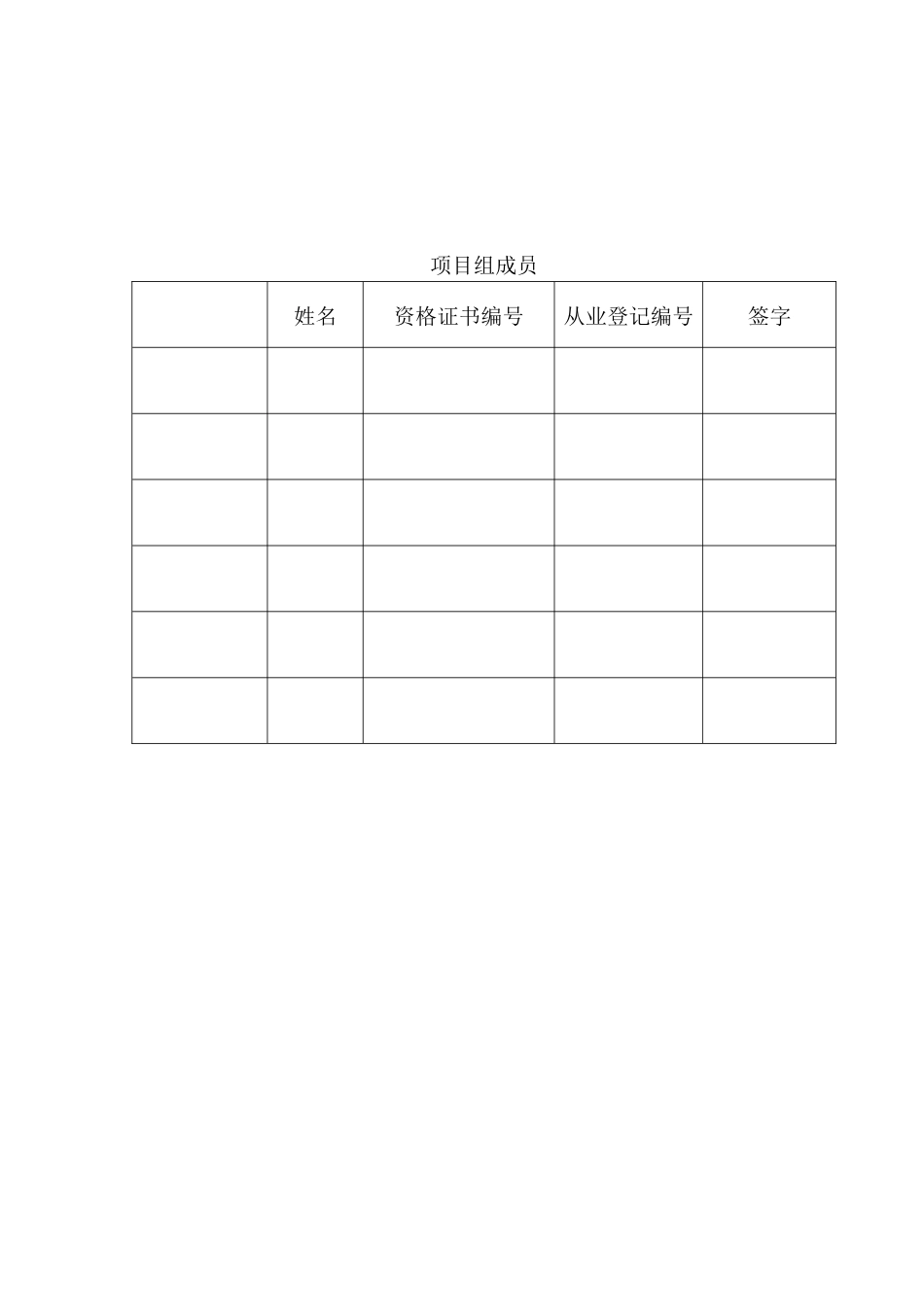松香生产建设项目安全预评价报告_第3页