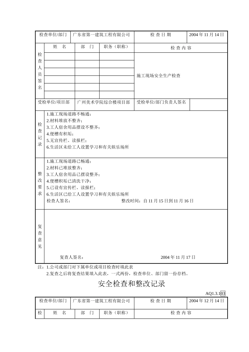 安全检查和整改记录(8页)_第2页