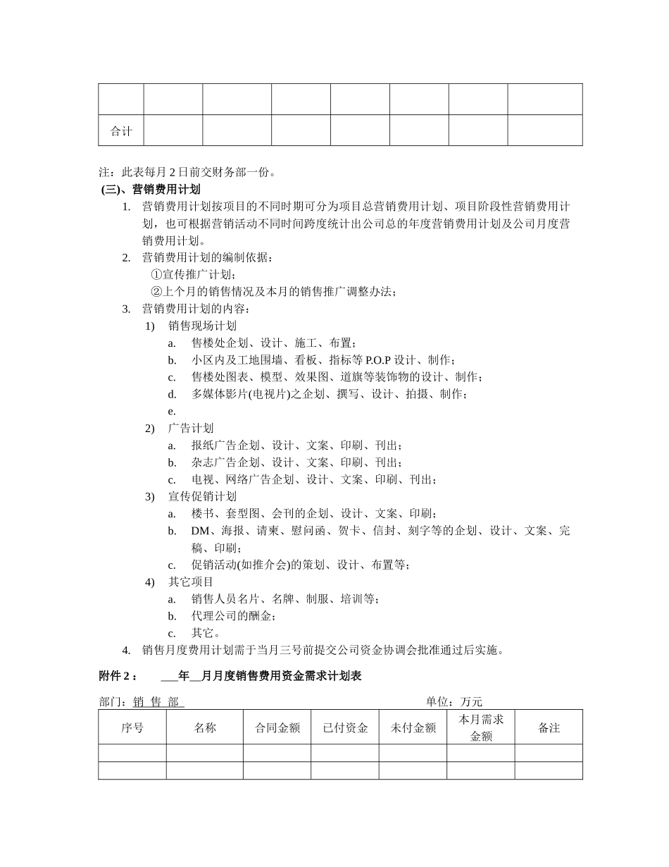 房地产销售管理完全实用操作手册[1]_第3页