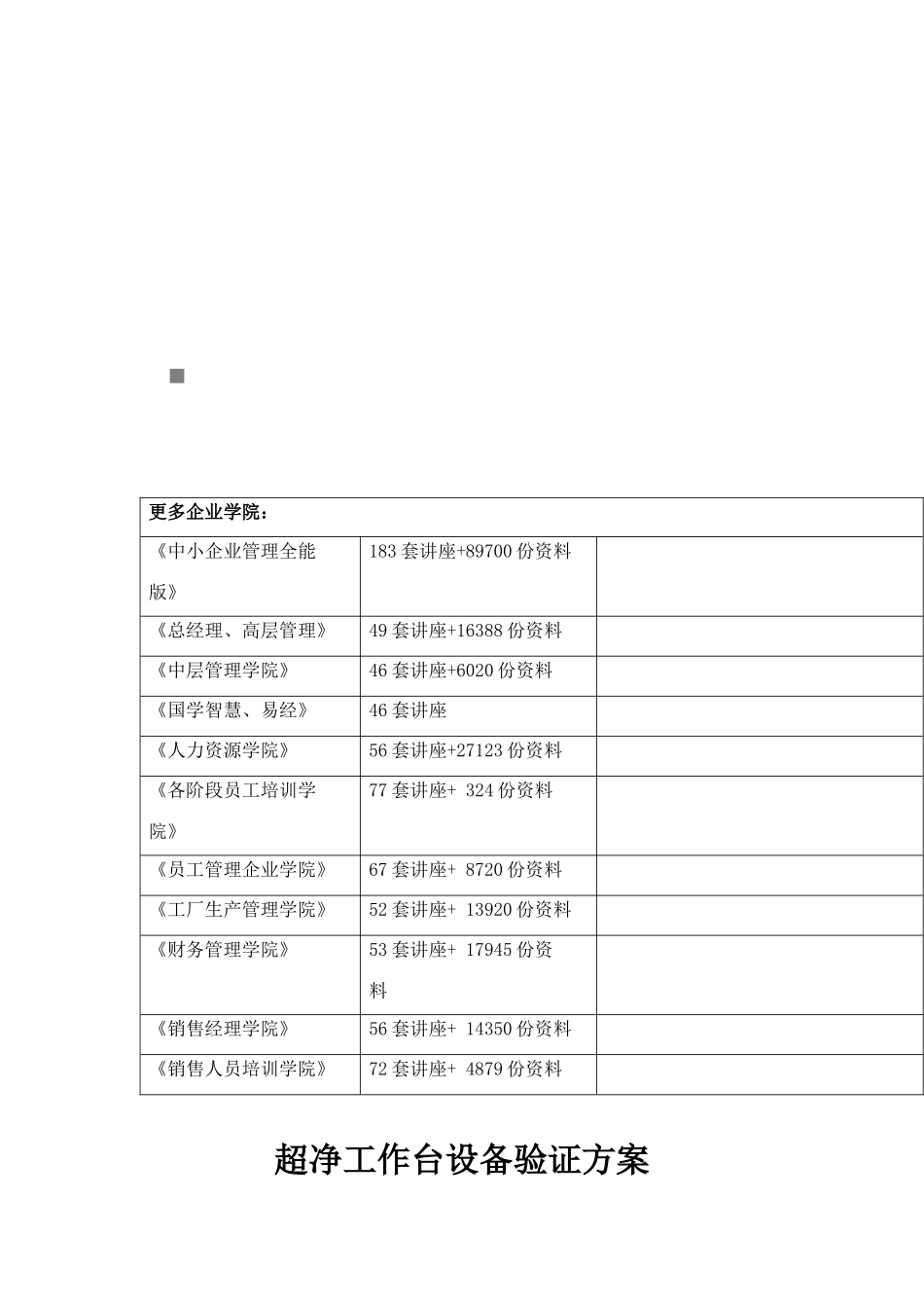 超净工作台设备验证方案介绍_第1页