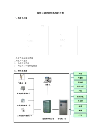 标准温室自动控制工程技术方案和报价