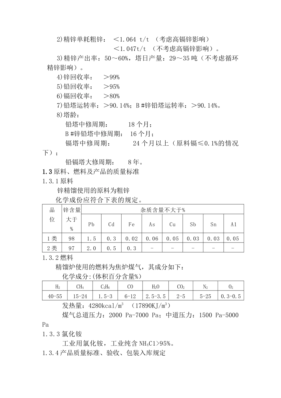 精馏车间技术操作规程_第2页