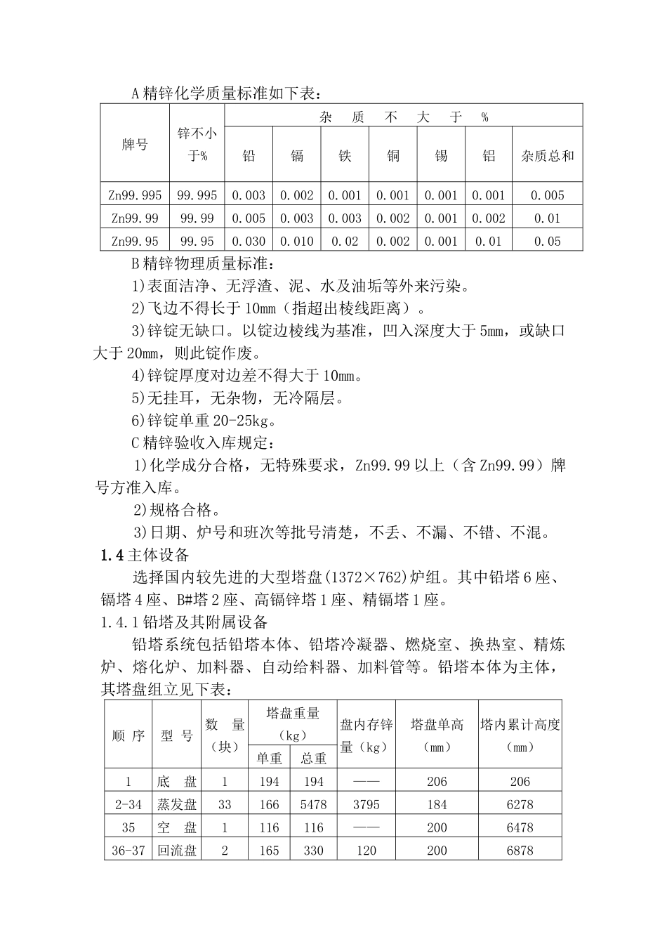 精馏车间技术操作规程_第3页
