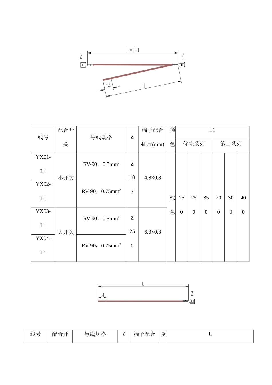 XX饮水设备有限公司设计规范---饮水机内部线阻设计规范_第3页