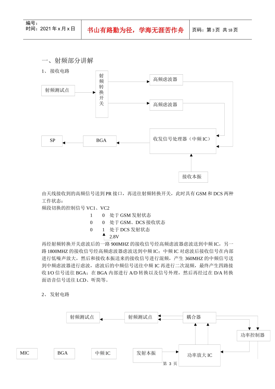 手机工作流程_第3页