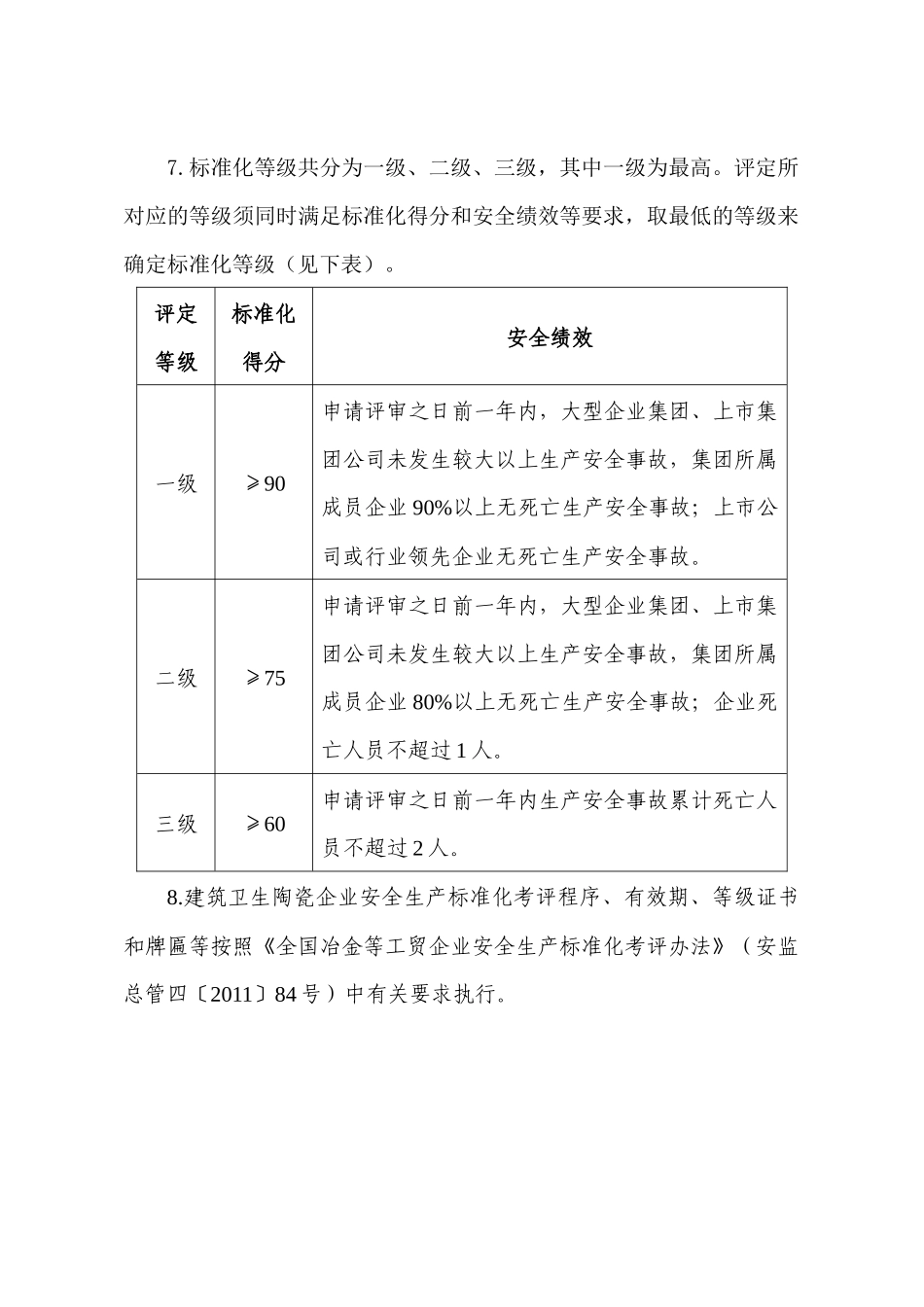 建筑卫生陶瓷企业安全生产标准化评定标准_第2页