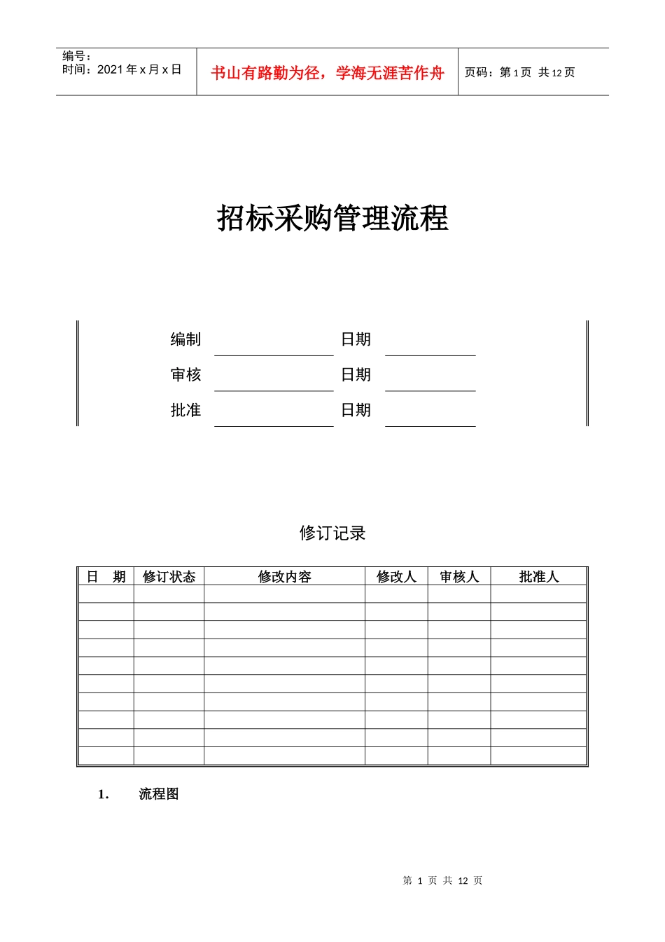 招标采购管理流程KWG-PD-ZJ-02_第1页