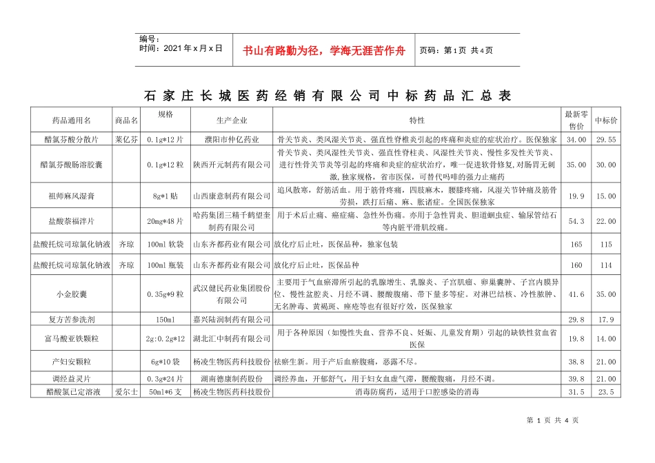 投标药品汇总表_第1页