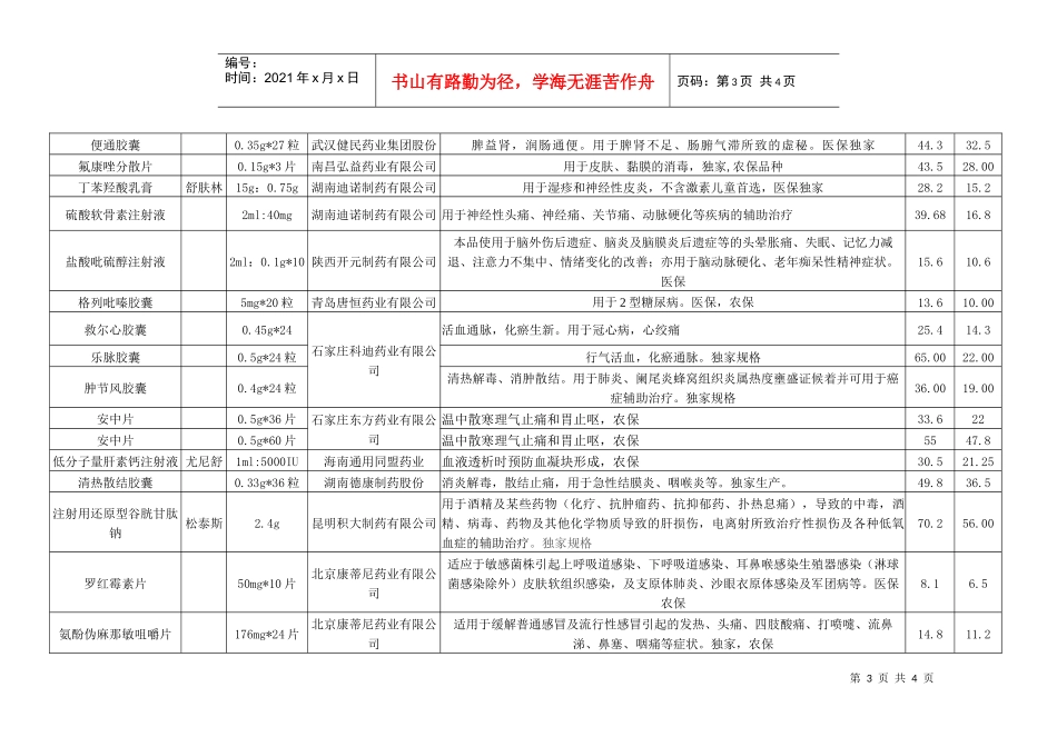 投标药品汇总表_第3页
