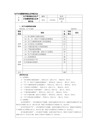 生产计划管理考核以及考核方法