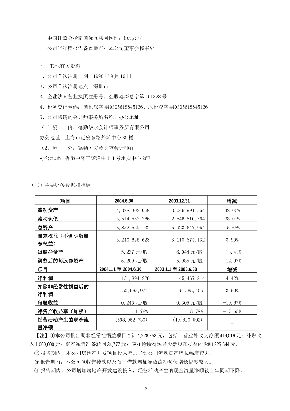 招商局地产控股公司年度报告_第3页