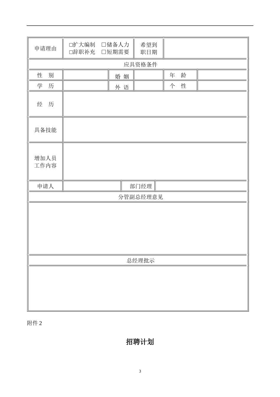 招聘录用管理办法及资料题库_第3页