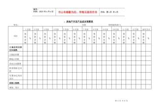 房地产开发产品成本预算表