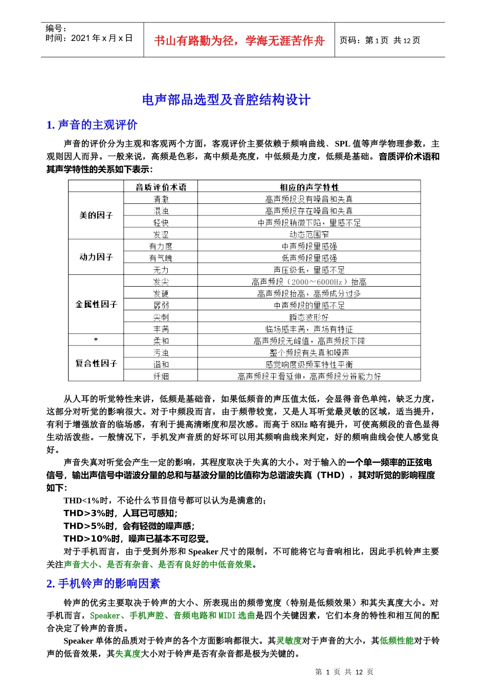 手机音腔设计规范_第1页