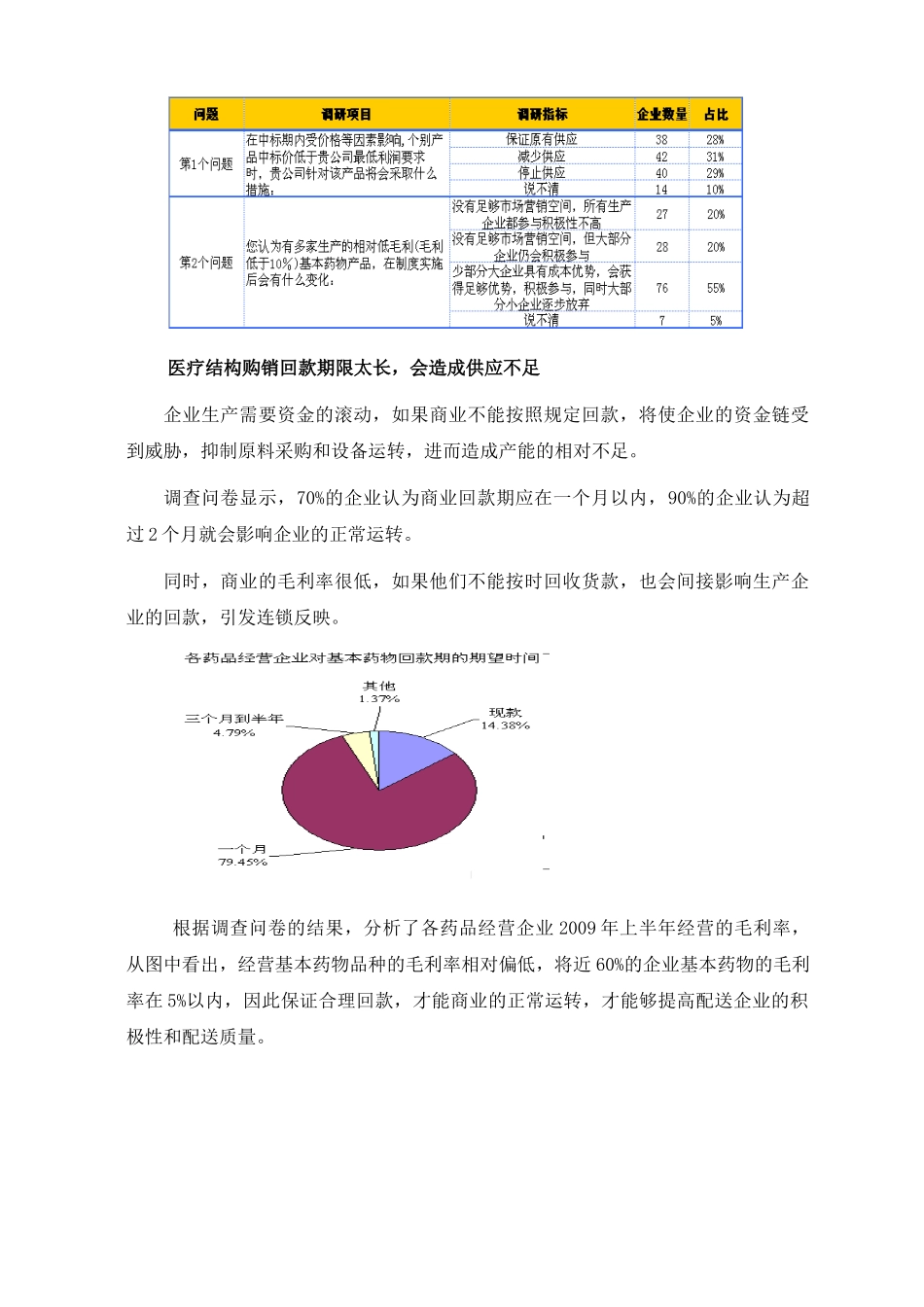 第二章 实施基本药物制度对药品生产能力影响的预判_第3页
