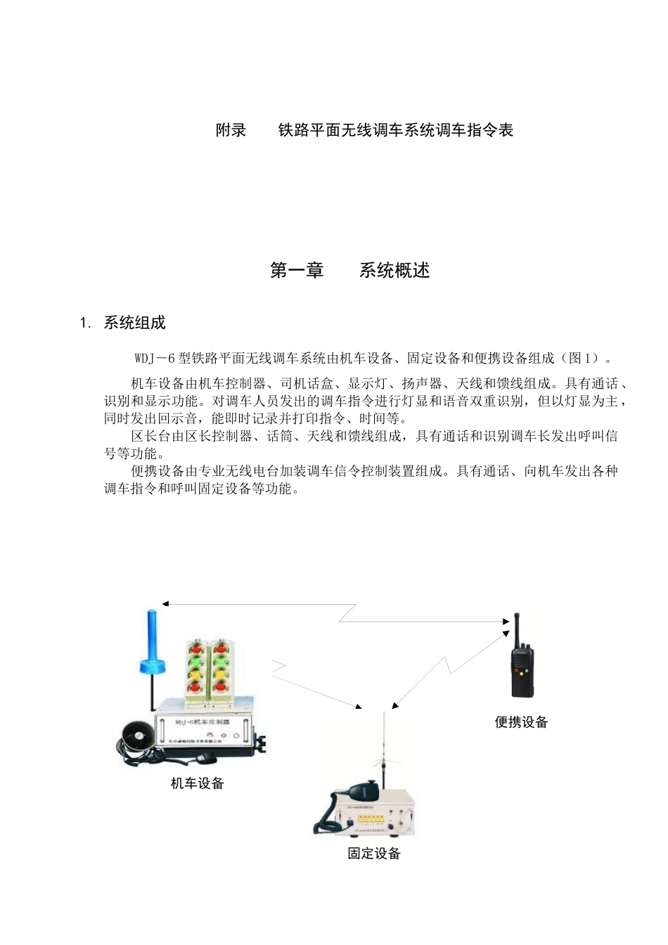 WDJ－6型铁路平面无线调车系统设备_第3页