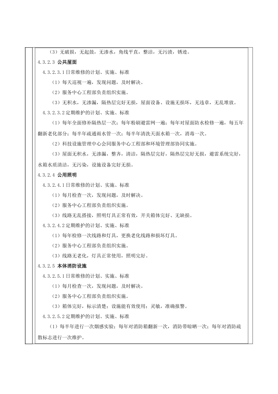 修改版---房屋本体管理作业标准_第3页