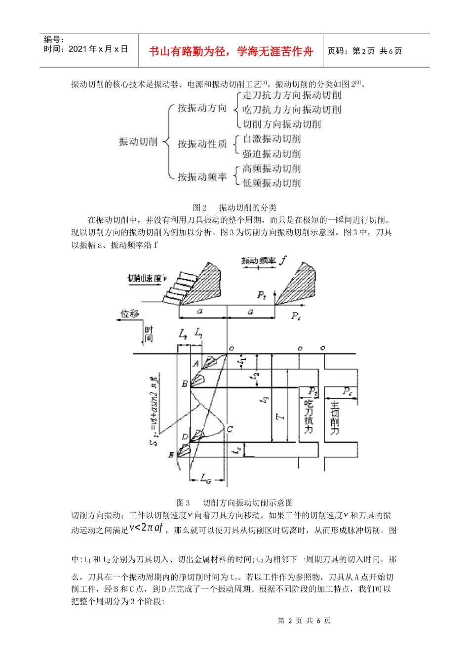 振动切削技术的切削机理及发展趋势的研究_第2页