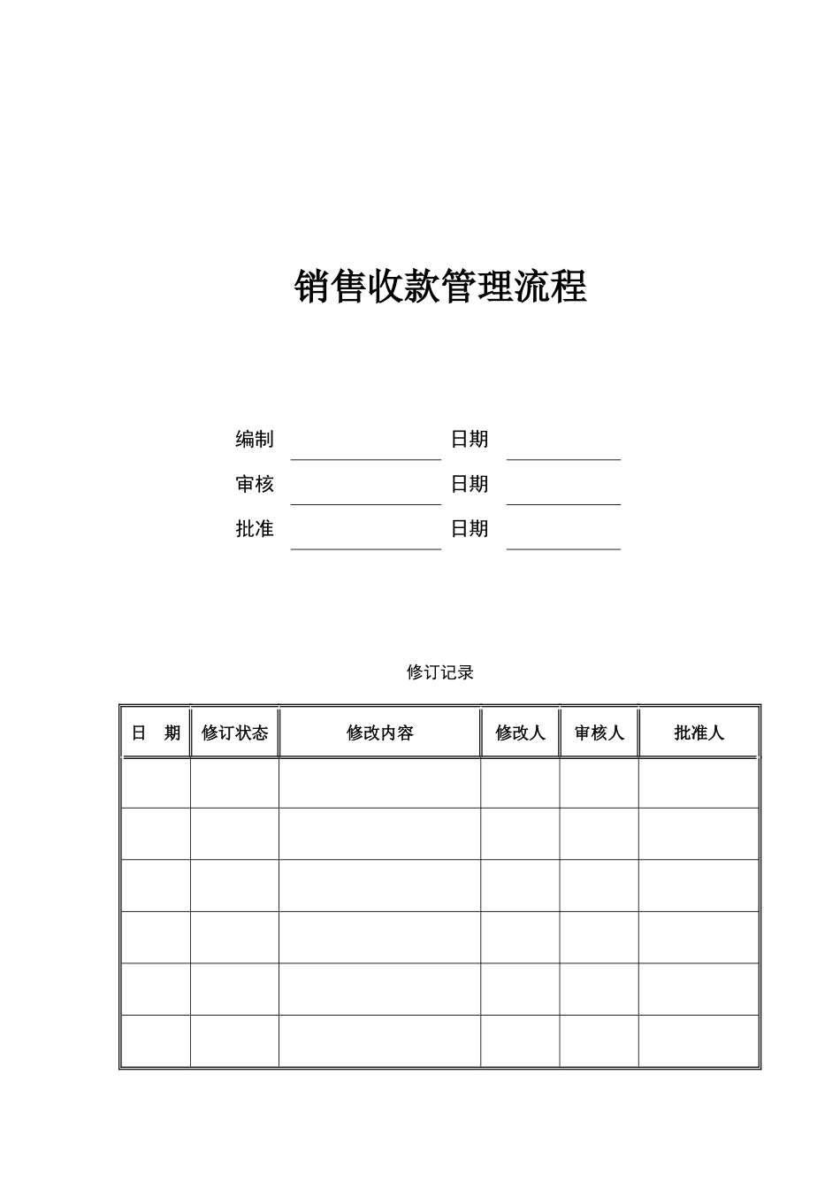 房地产销售收款管理流程_第1页