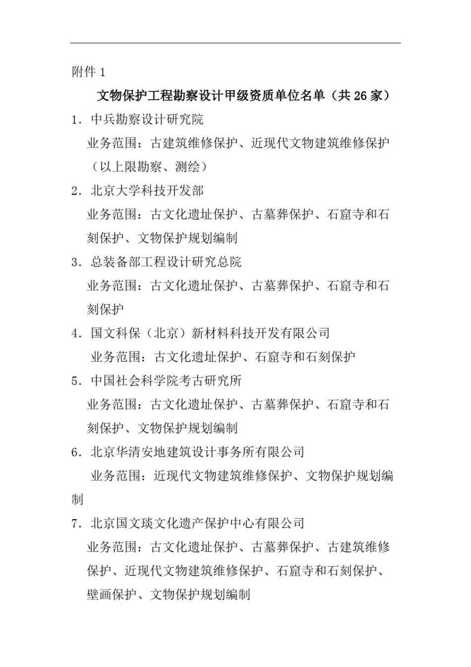 文物保护工程勘察设计甲级资质单位名单_第2页