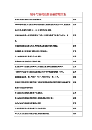 制冷空调设备安装修理
