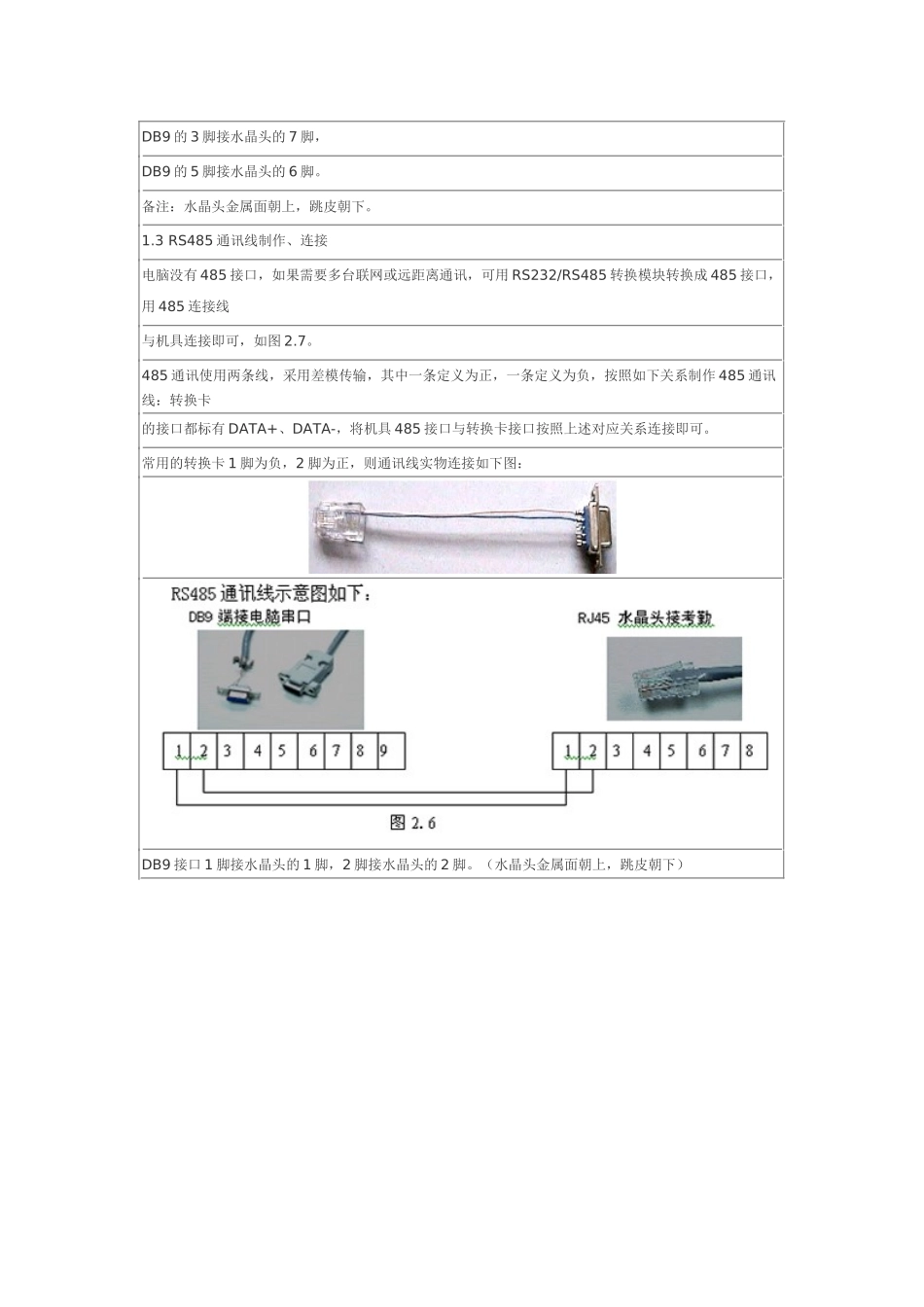 设备安装 ER-880CD_第2页