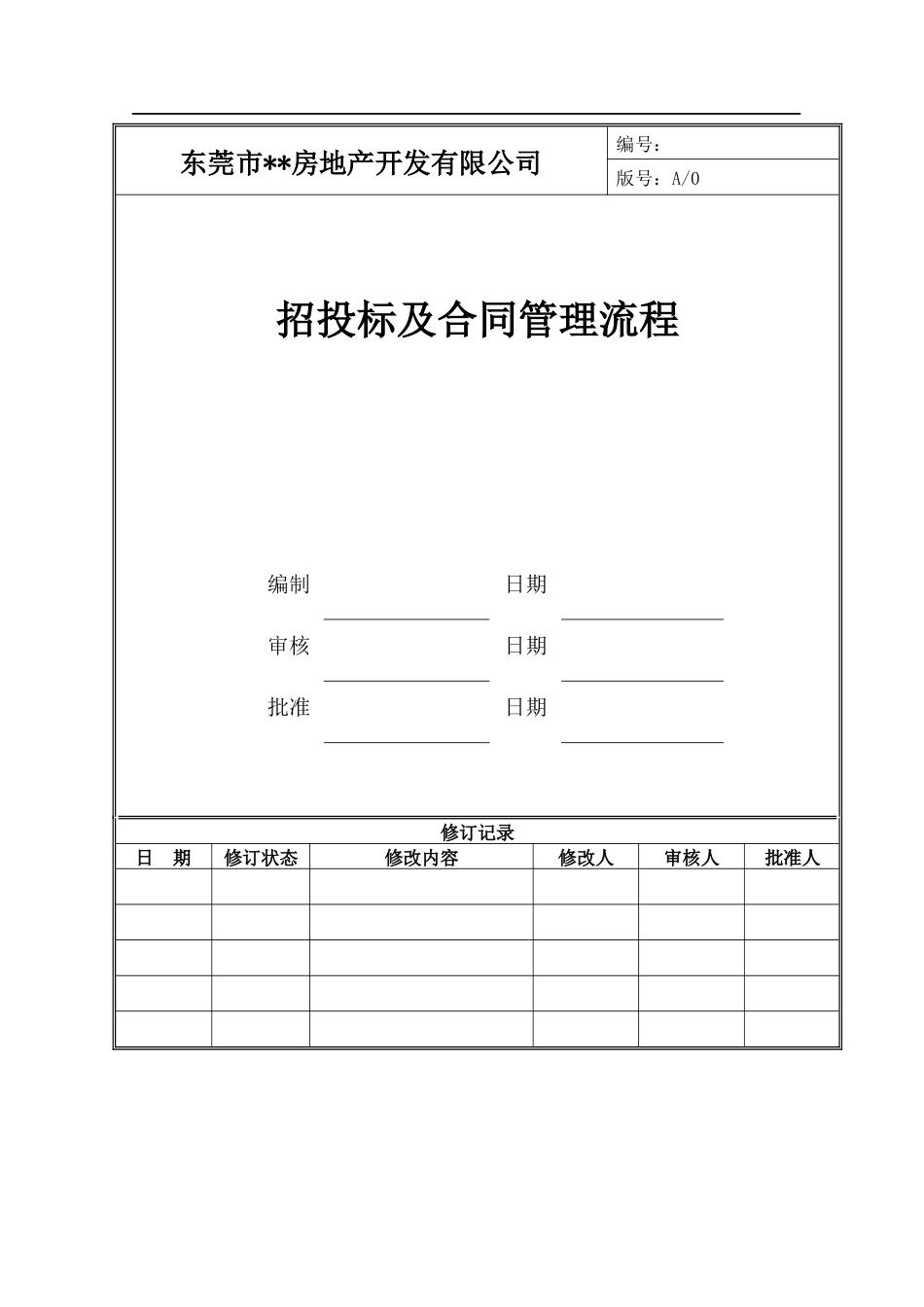 招投标及合同管理流程_第1页