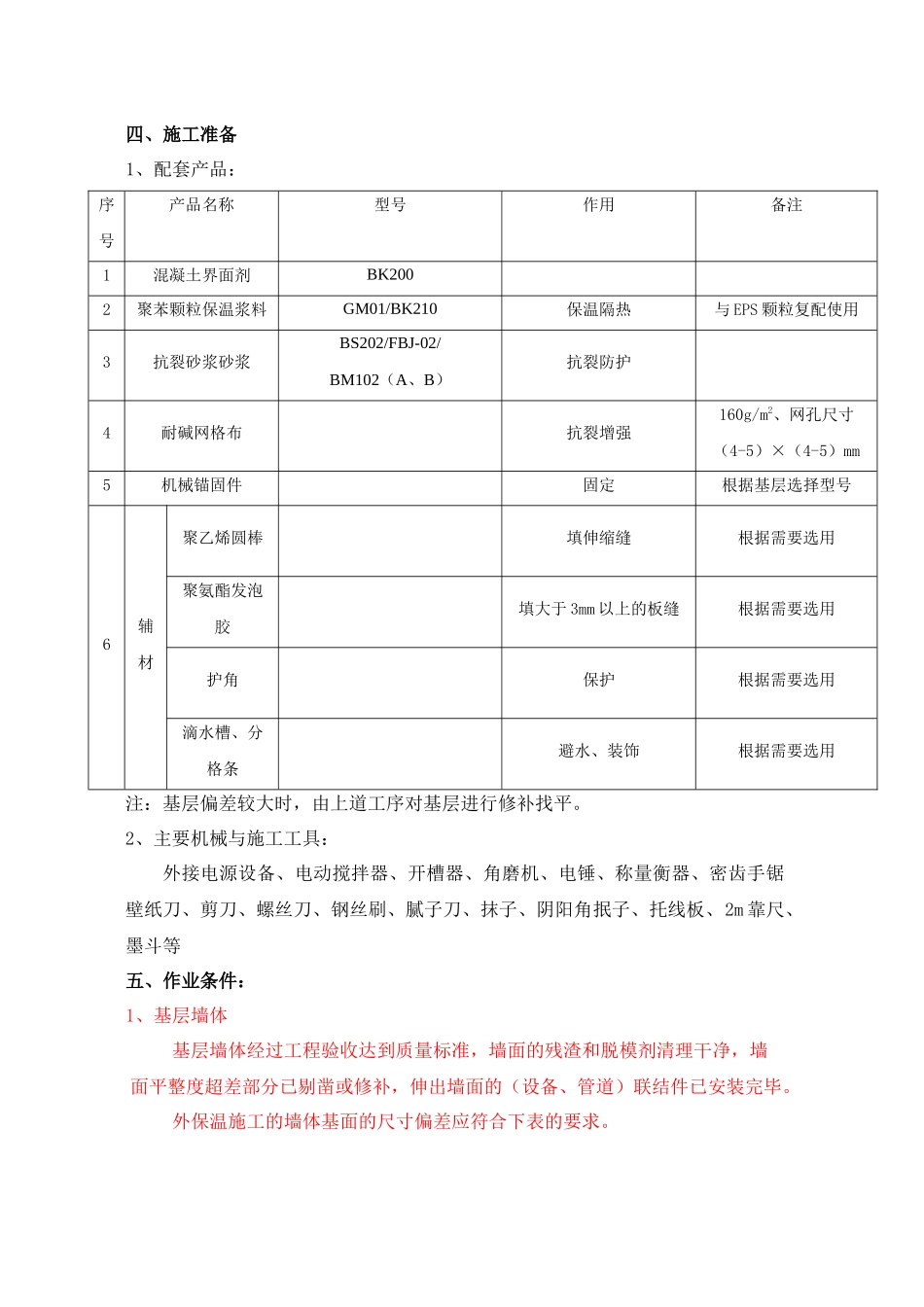 EPS颗粒保温系统(涂料饰面)施工工艺_第2页