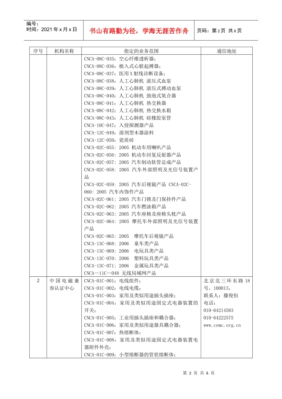 承担强制性产品认证工作的认证机构及其业务范围doc-深圳_第2页