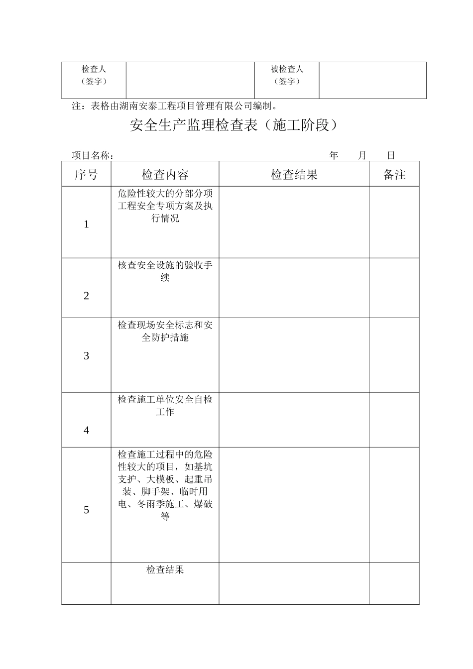 安全生产监理检查表_第2页