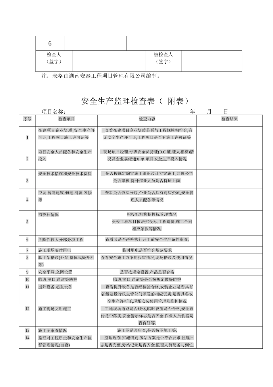 安全生产监理检查表_第3页