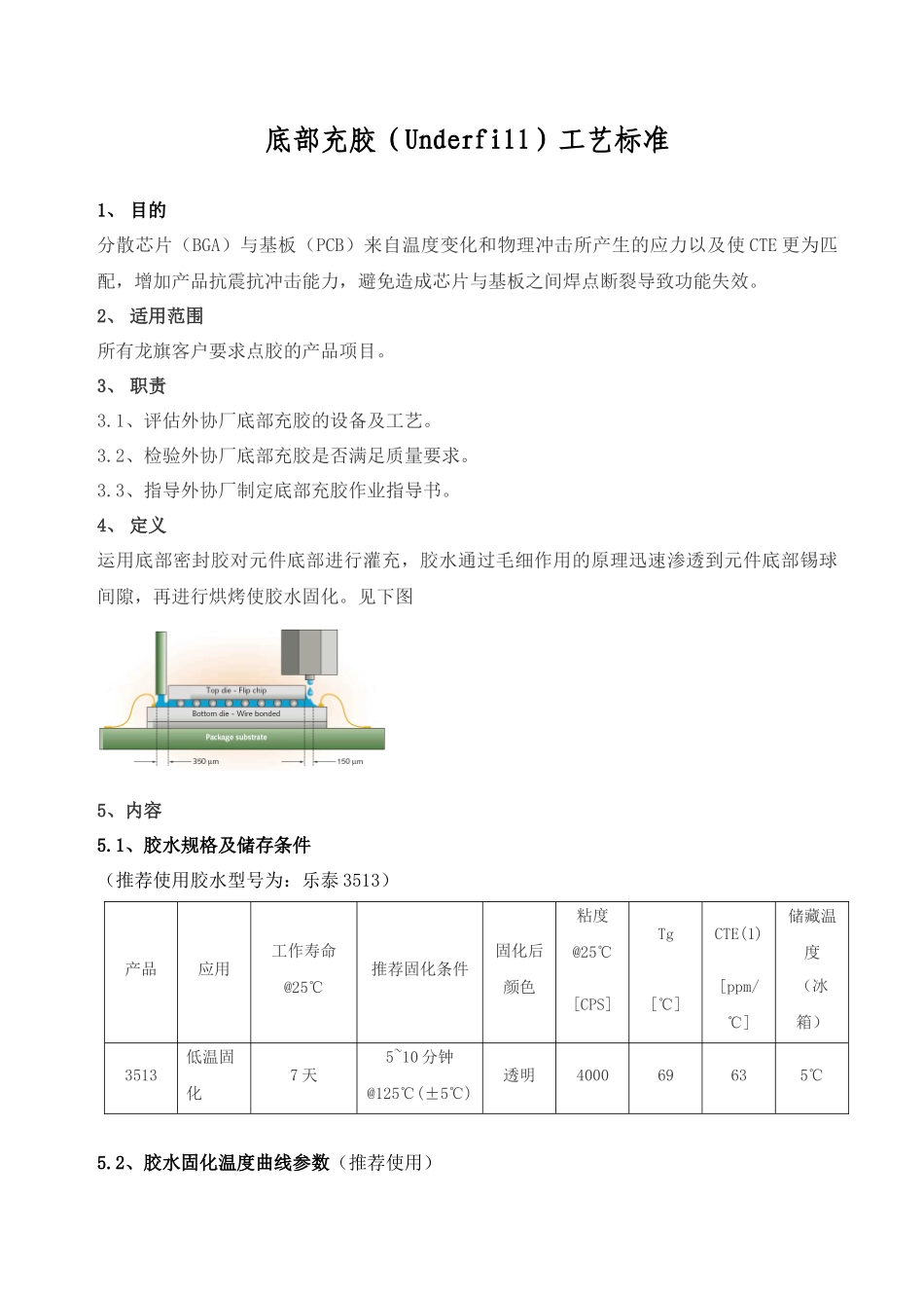 底部充胶工艺规范_第1页