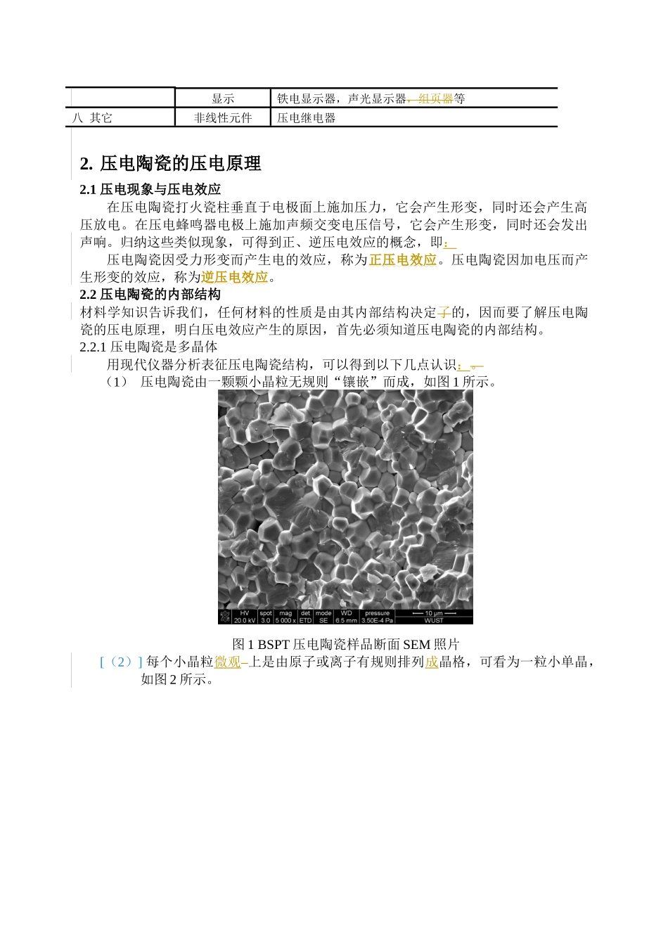 压电陶瓷的压电原理与制作工艺_第2页