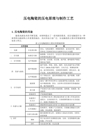 压电陶瓷的压电原理与制作工艺